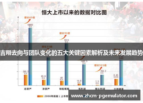 吉翔去向与团队变化的五大关键因素解析及未来发展趋势 吉翔去向与团队变化的五大关键因素解析及未来发展趋势