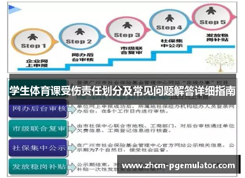 学生体育课受伤责任划分及常见问题解答详细指南 学生体育课受伤责任划分及常见问题解答详细指南
