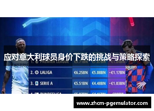 应对意大利球员身价下跌的挑战与策略探索 应对意大利球员身价下跌的挑战与策略探索
