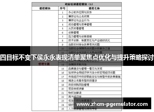 四目标不变下侯永永表现清单聚焦点优化与提升策略探讨 四目标不变下侯永永表现清单聚焦点优化与提升策略探讨