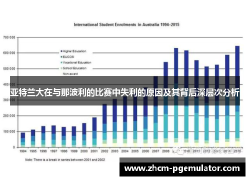 亚特兰大在与那波利的比赛中失利的原因及其背后深层次分析 亚特兰大在与那波利的比赛中失利的原因及其背后深层次分析