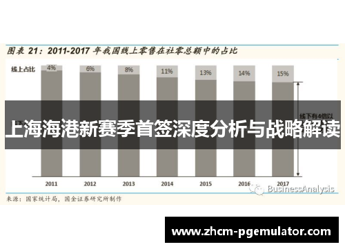 上海海港新赛季首签深度分析与战略解读