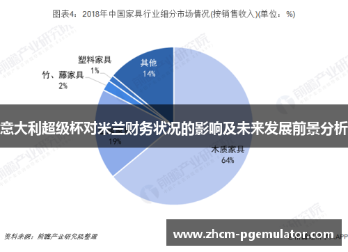 意大利超级杯对米兰财务状况的影响及未来发展前景分析