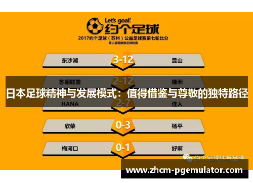 日本足球精神与发展模式：值得借鉴与尊敬的独特路径