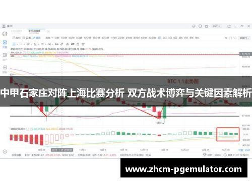 中甲石家庄对阵上海比赛分析 双方战术博弈与关键因素解析