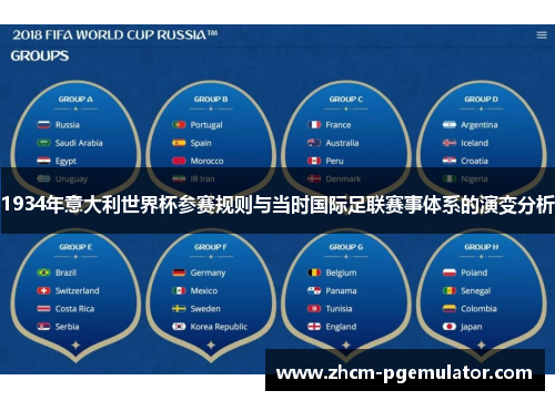 1934年意大利世界杯参赛规则与当时国际足联赛事体系的演变分析