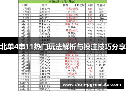 北单4串11热门玩法解析与投注技巧分享