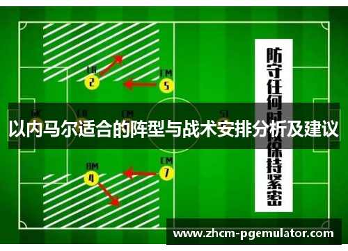 以内马尔适合的阵型与战术安排分析及建议