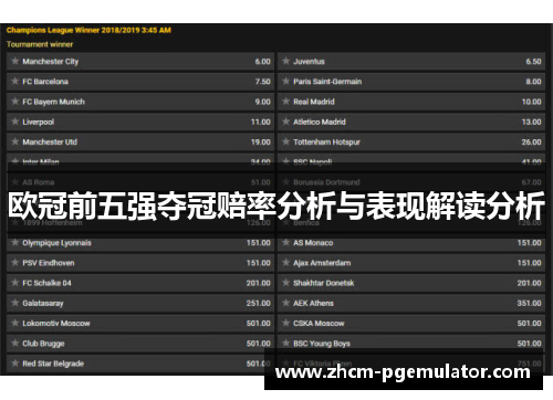欧冠前五强夺冠赔率分析与表现解读分析