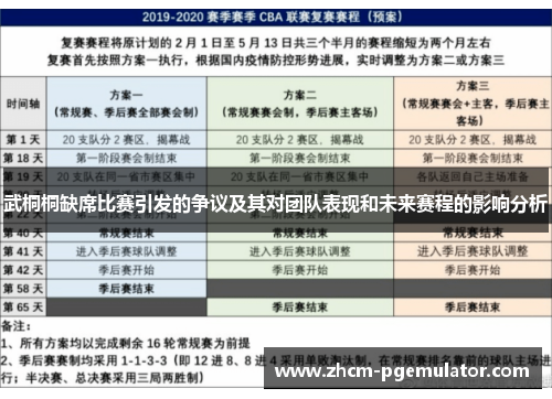 武桐桐缺席比赛引发的争议及其对团队表现和未来赛程的影响分析