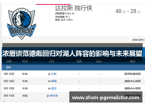 浓眉谈范德彪回归对湖人阵容的影响与未来展望