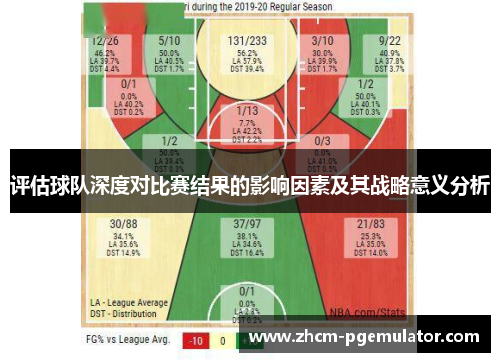 评估球队深度对比赛结果的影响因素及其战略意义分析