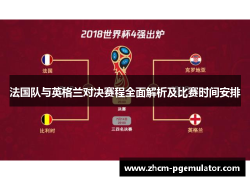 法国队与英格兰对决赛程全面解析及比赛时间安排 法国队与英格兰对决赛程全面解析及比赛时间安排
