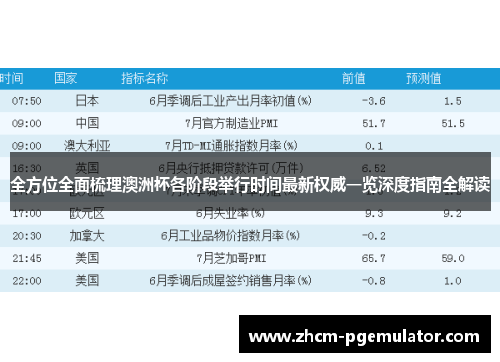 全方位全面梳理澳洲杯各阶段举行时间最新权威一览深度指南全解读