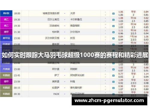 如何实时跟踪大马羽毛球超级1000赛的赛程和精彩进展 如何实时跟踪大马羽毛球超级1000赛的赛程和精彩进展