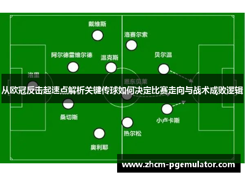 从欧冠反击起速点解析关键传球如何决定比赛走向与战术成败逻辑