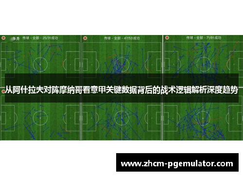 从阿什拉夫对阵摩纳哥看意甲关键数据背后的战术逻辑解析深度趋势