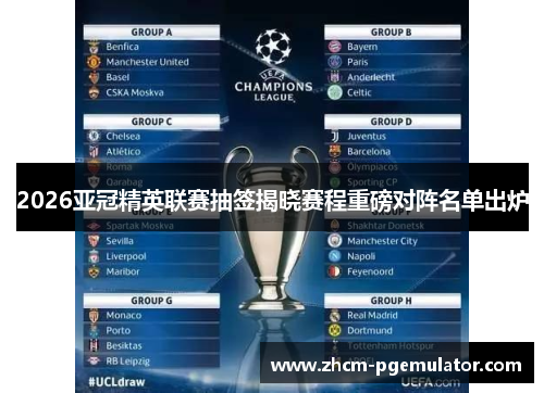 2026亚冠精英联赛抽签揭晓赛程重磅对阵名单出炉 2026亚冠精英联赛抽签揭晓赛程重磅对阵名单出炉