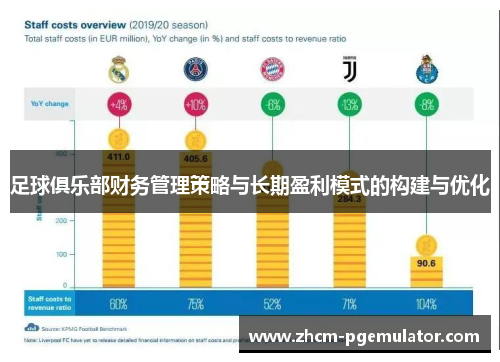足球俱乐部财务管理策略与长期盈利模式的构建与优化